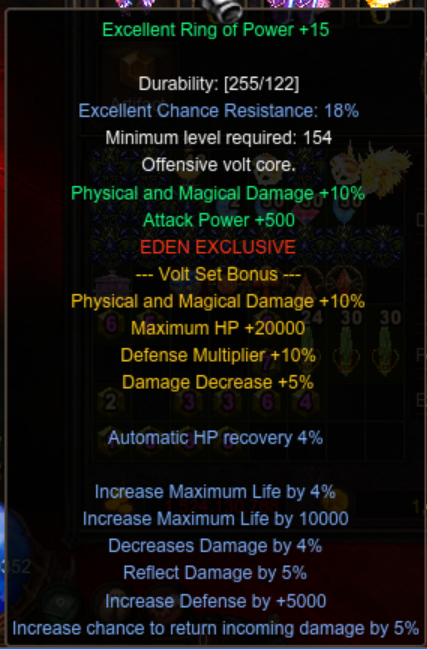 Excellent Ring of Power +15 in-game tooltip